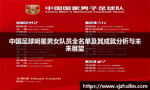中国足球明星男女队员全名单及其成就分析与未来展望